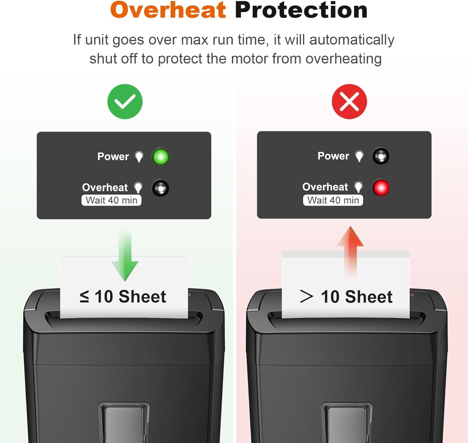 image:imageBonsaii 12Sheet Cross Cut Shredder P4 High Security Shredding 55 Gal Heavy Duty for Home Office Shreds Paper Credit Card Mail Staples with Transparent Window WhiteBlack