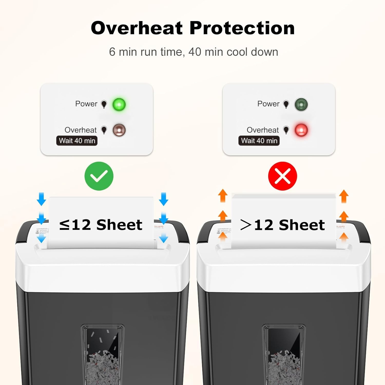 image:imageBonsaii 12Sheet Cross Cut Shredder P4 High Security Shredding 55 Gal Heavy Duty for Home Office Shreds Paper Credit Card Mail Staples with Transparent Window WhiteBlack White