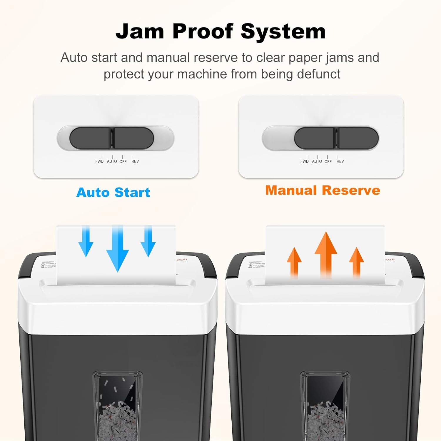 image:imageBonsaii 12Sheet Cross Cut Shredder P4 High Security Shredding 55 Gal Heavy Duty for Home Office Shreds Paper Credit Card Mail Staples with Transparent Window WhiteBlack White
