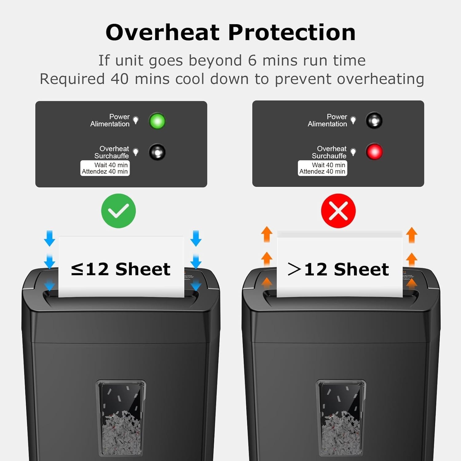image:imageBonsaii 12Sheet Cross Cut Shredder P4 High Security Shredding 55 Gal Heavy Duty for Home Office Shreds Paper Credit Card Mail Staples with Transparent Window WhiteAll Black