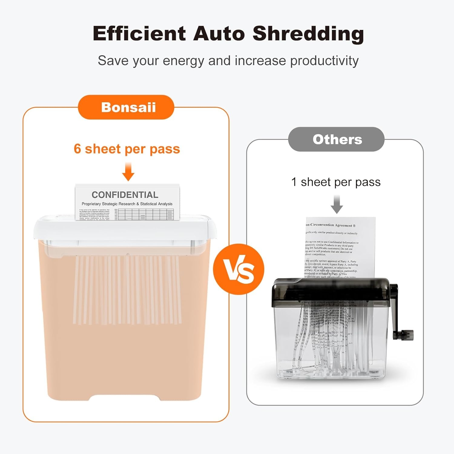 image:imageBonsaii Paper Shredder for Home Use 6 Sheet Strip Cut Small Paper Shredder Without Basket for Home Office Portable Shredder Extendable Arm Design with Overheat Protection S123BWhite