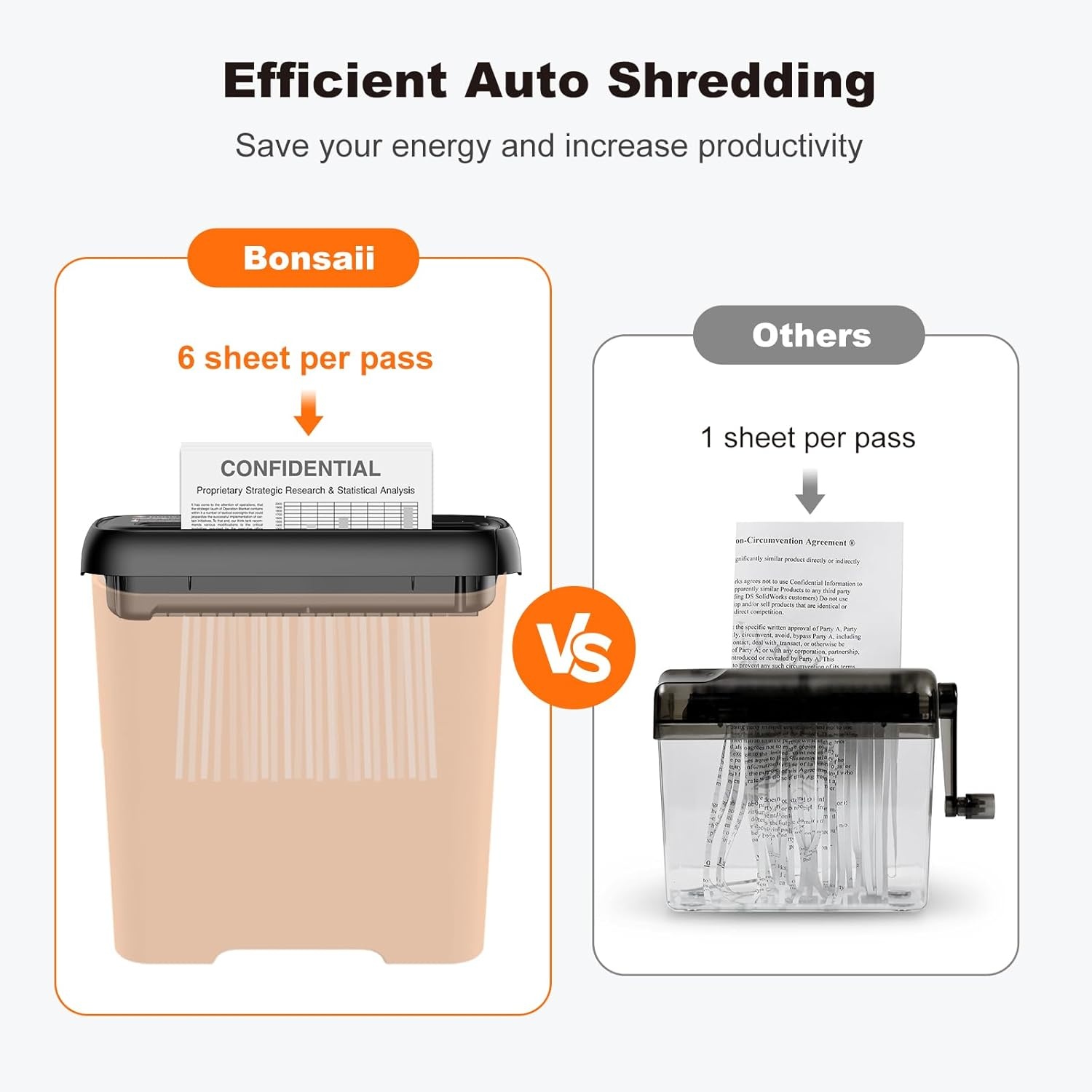image:imageBonsaii Paper Shredder for Home Use 6 Sheet Strip Cut Small Paper Shredder Without Basket for Home Office Portable Shredder Extendable Arm Design with Overheat Protection S123BBlack